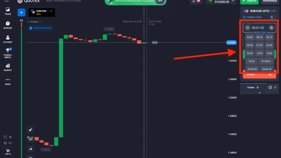 Quotex 5 minute trade timing